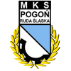 Pogon Ruda Slaska