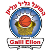 Galil Elyon