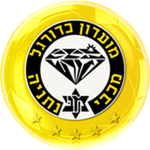 Maccabi Netanya