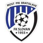 Slovan Most